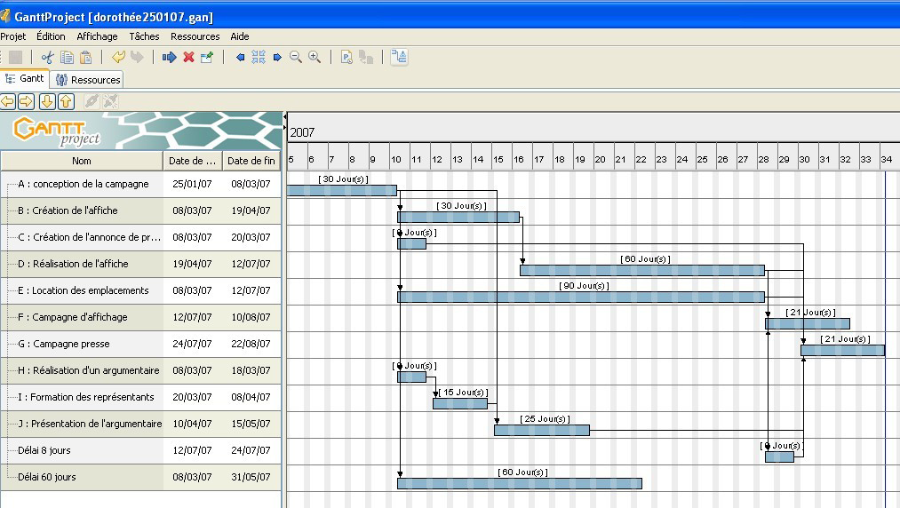 modele planning open office